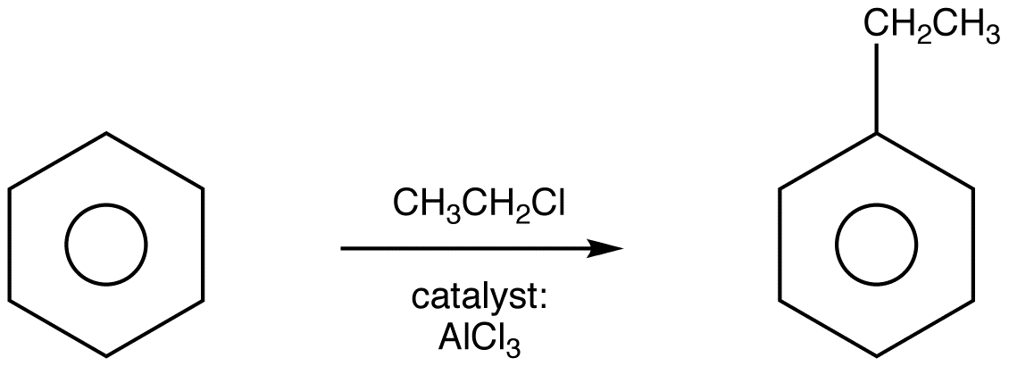 The Mechanism Takes Place As Follows