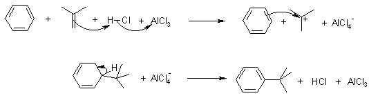 Mechanism Of The Friedel Crafts Alkylation