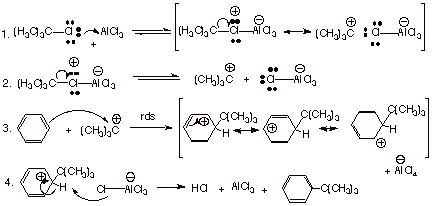 Friedel Crafts Alkylation By Primary Halides